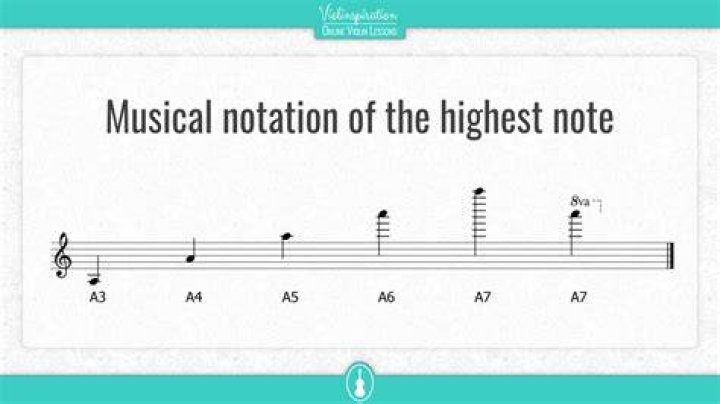 Who sang the lowest note?
