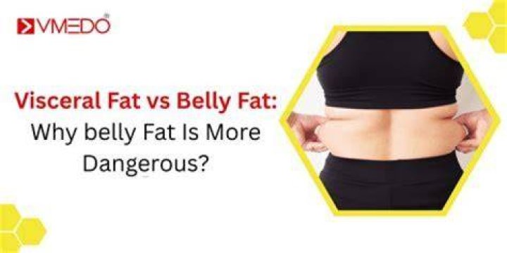 Why is my fat mass increasing?